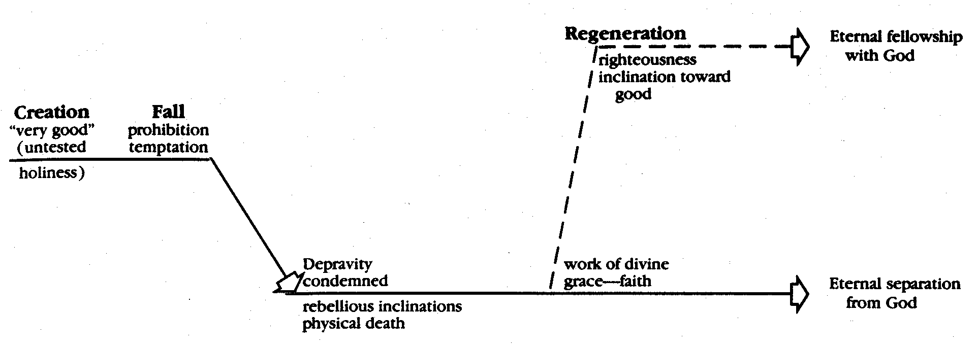 wpe08949.gif (16609 Ӧ줸²Õ)